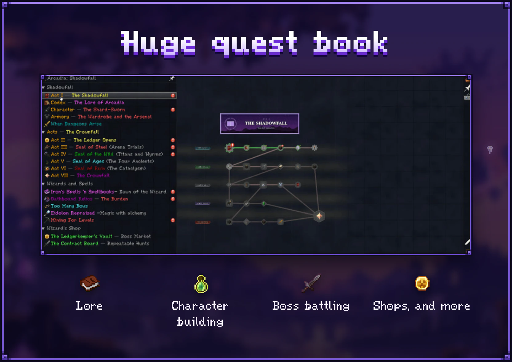 Huge quest book, with lore, character building, boss battling, shops, and more!