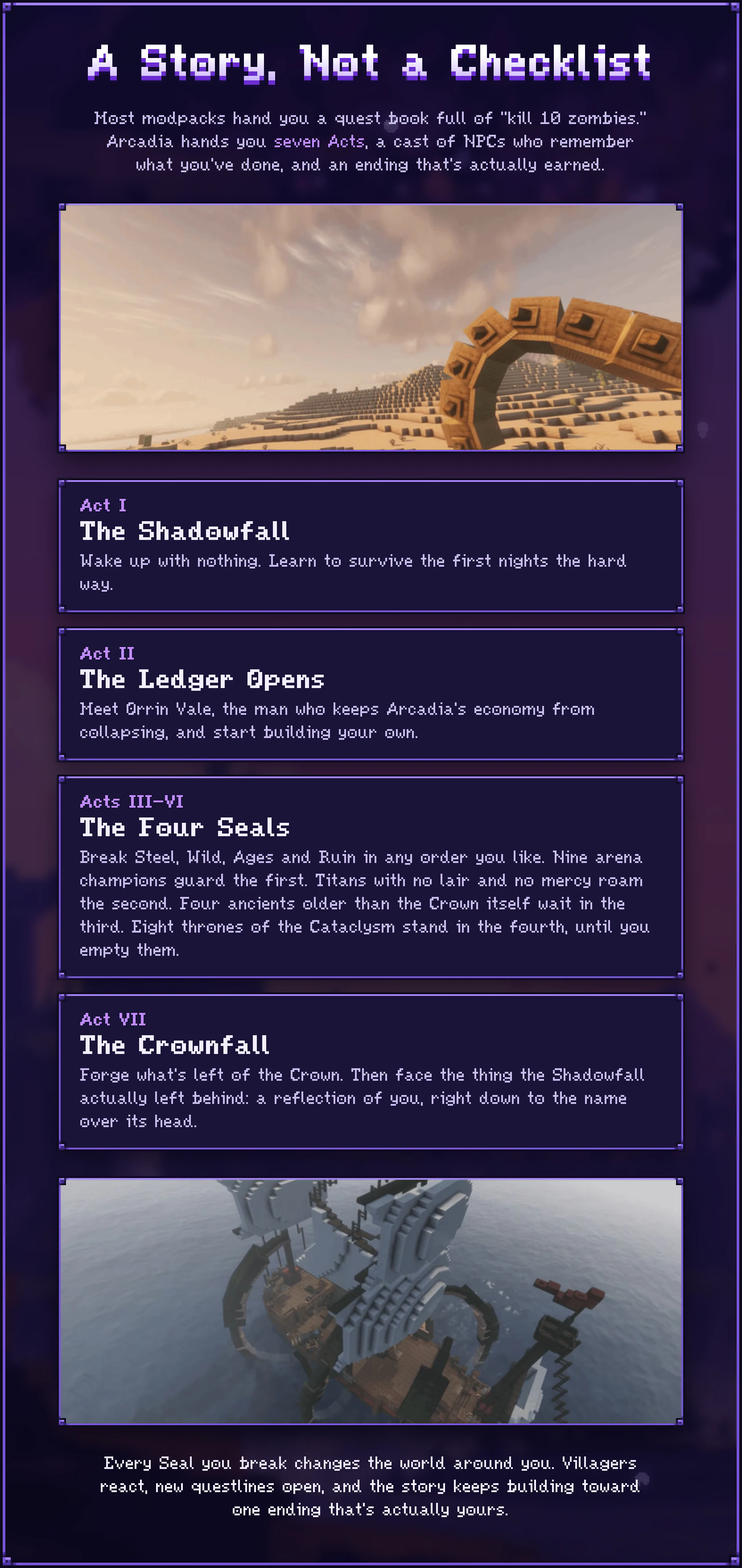 A Story, Not a Checklist. Most modpacks hand you a quest book full of "kill 10 zombies." Arcadia hands you seven Acts, a cast of NPCs who remember what you've done, and an ending that's actually earned. Act I, The Shadowfall: wake up with nothing. Learn to survive the first nights the hard way. Act II, The Ledger Opens: meet Orrin Vale, the man who keeps Arcadia's economy from collapsing, and start building your own. Acts III to VI, The Four Seals: break Steel, Wild, Ages and Ruin in any order you like. Nine arena champions guard the first. Titans with no lair and no mercy roam the second. Four ancients older than the Crown itself wait in the third. Eight thrones of the Cataclysm stand in the fourth, until you empty them. Act VII, The Crownfall: forge what's left of the Crown. Then face the thing the Shadowfall actually left behind: a reflection of you, right down to the name over its head. Every Seal you break changes the world around you. Villagers react, new questlines open, and the story keeps building toward one ending that's actually yours.